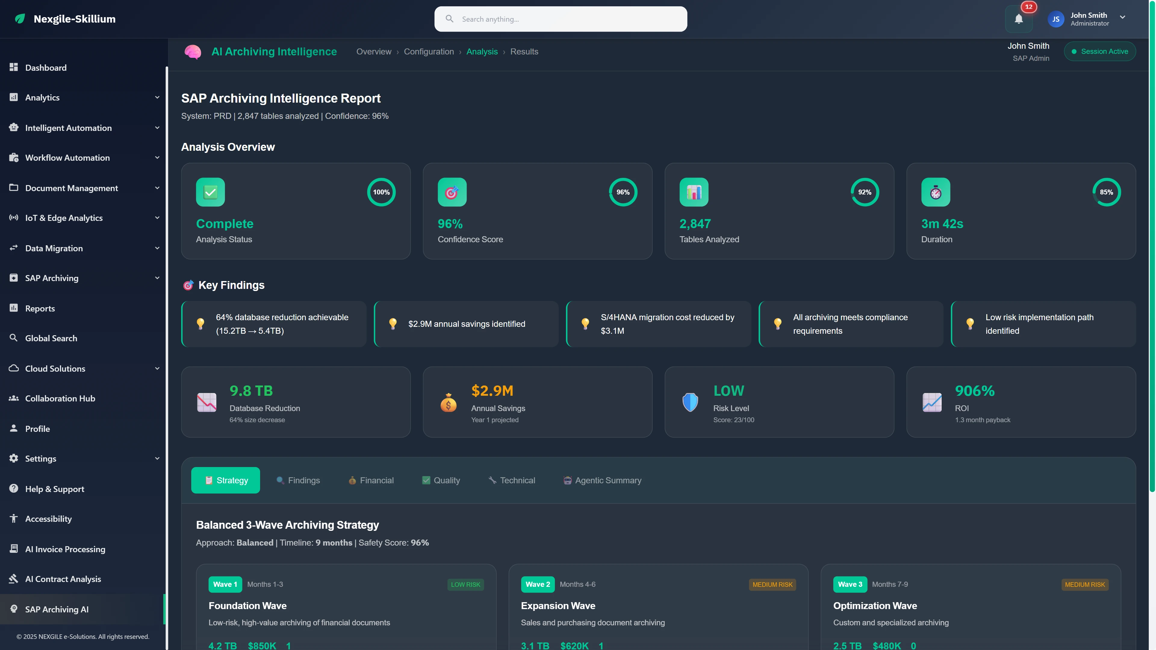 Archiving Intelligence Report - Analysis overview with database reduction metrics, annual savings, and balanced wave strategy